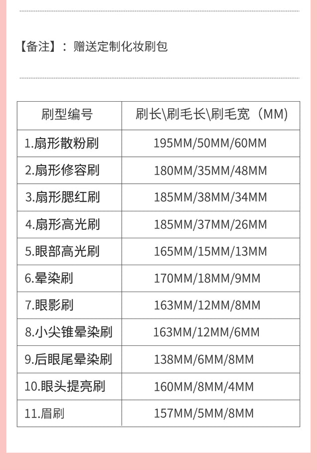 Shoushoulang Pudding 11Pcs Brush Set