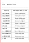 受受狼小布丁系列11只化妆套刷